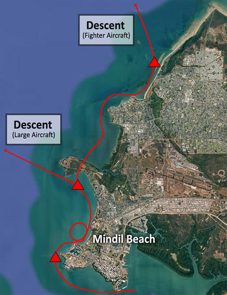 Description of the image