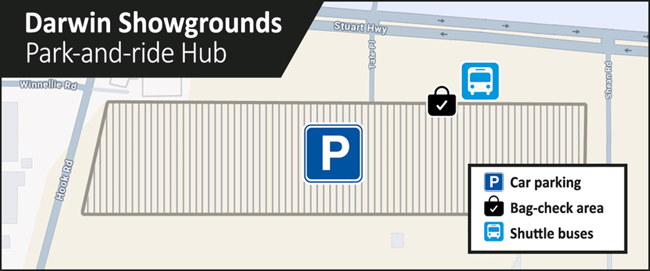 Map titled “Darwin Showgrounds Park-and-ride Hub” showing the Darwin Showgrounds parking area. A large striped rectangular parking zone is marked with a blue parking symbol in the centre. A bag-check area is located near the northern edge of the site, and a shuttle bus stop is positioned nearby. Surrounding roads shown include Stuart Highway, Winnellie Road, Hook Road, Tate Place and Searon Road. A legend identifies symbols for car parking, bag-check area and shuttle buses.